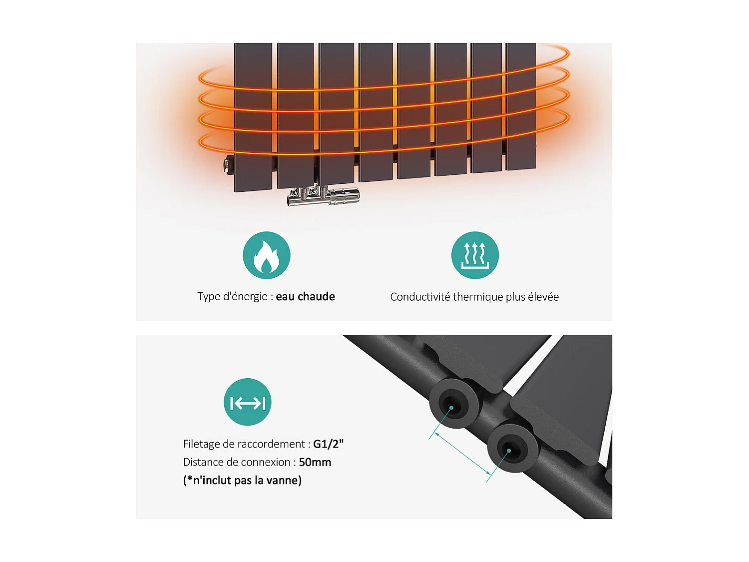 EMKE Radiateur à Eau Chaude, Radiateur plat seule couche connexion centrale, Montage mural vertical design, Anthracite 63x100cm