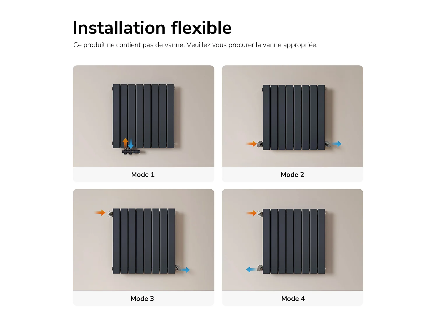 EMKE Radiateur eau chaude en acier Tube Plat Radiateur Mural Anthracite 63x62cm 826W Double Couche