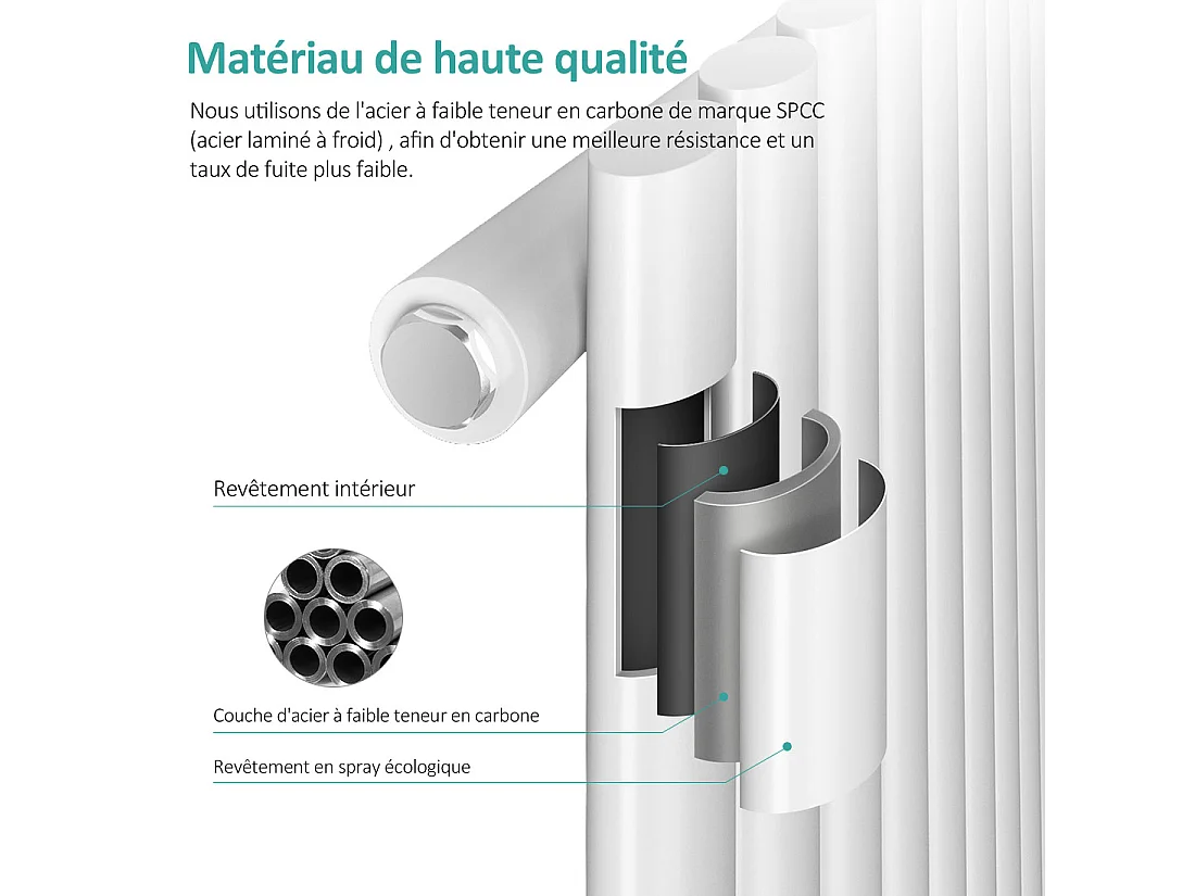 EMKE Radiateur eau chaude en acier Tube Rond Radiateur Mural Blanc 160x24cm 427W Seule Couche