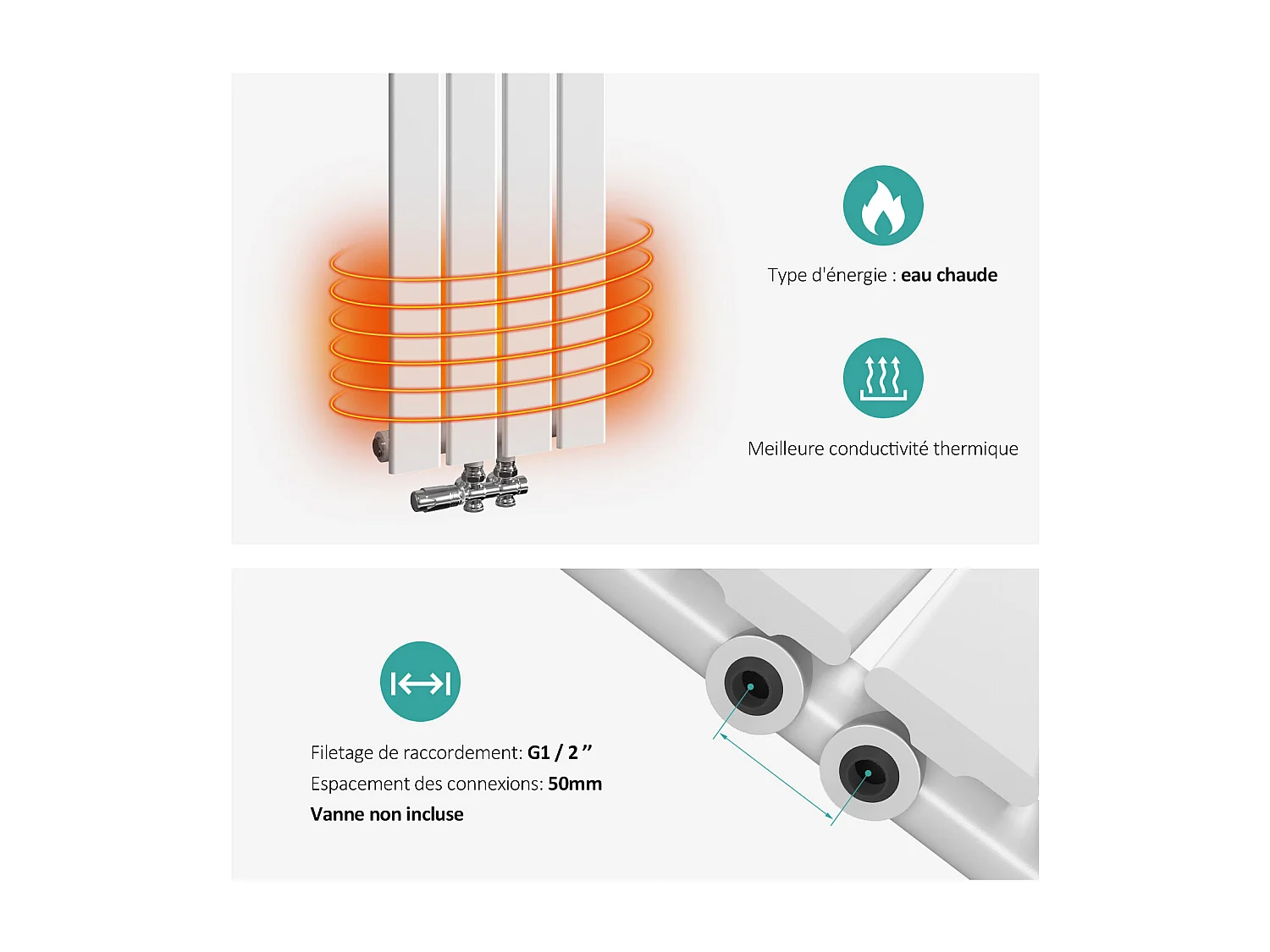 EMKE Radiateur à Eau Chaude, Radiateur plat seule couche connexion centrale, Blanc 90x30cm