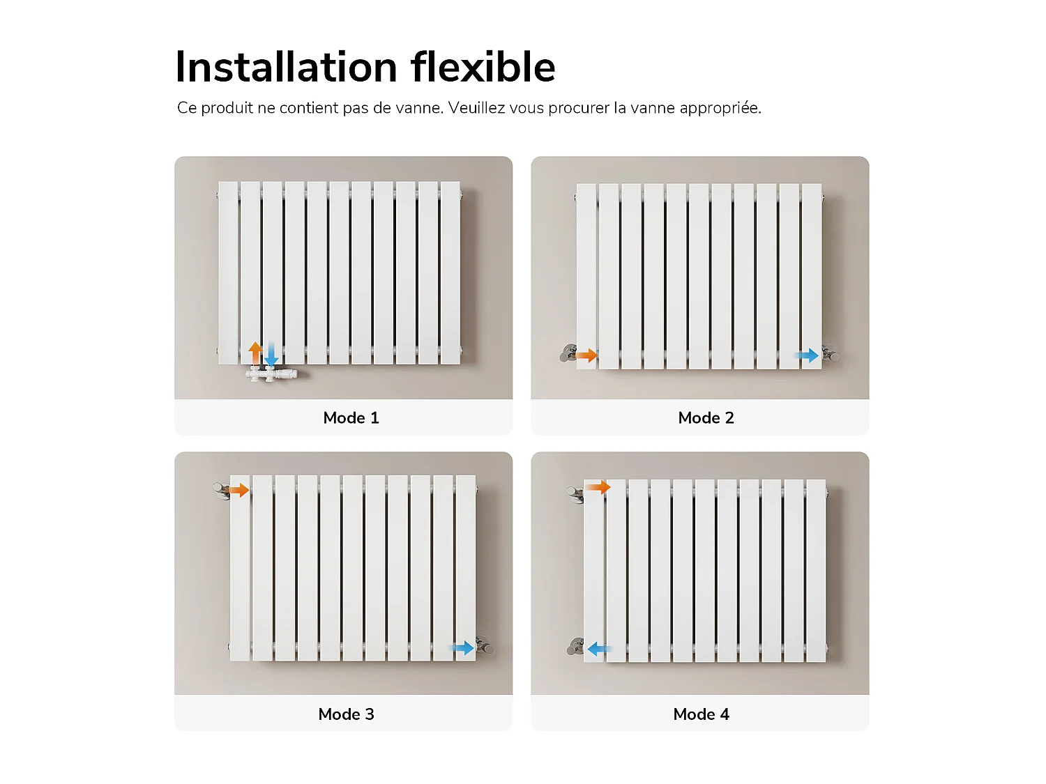 EMKE Radiateur à Eau Chaude, Radiateur plat seule couche connexion latérale, Blanc 63x85cm