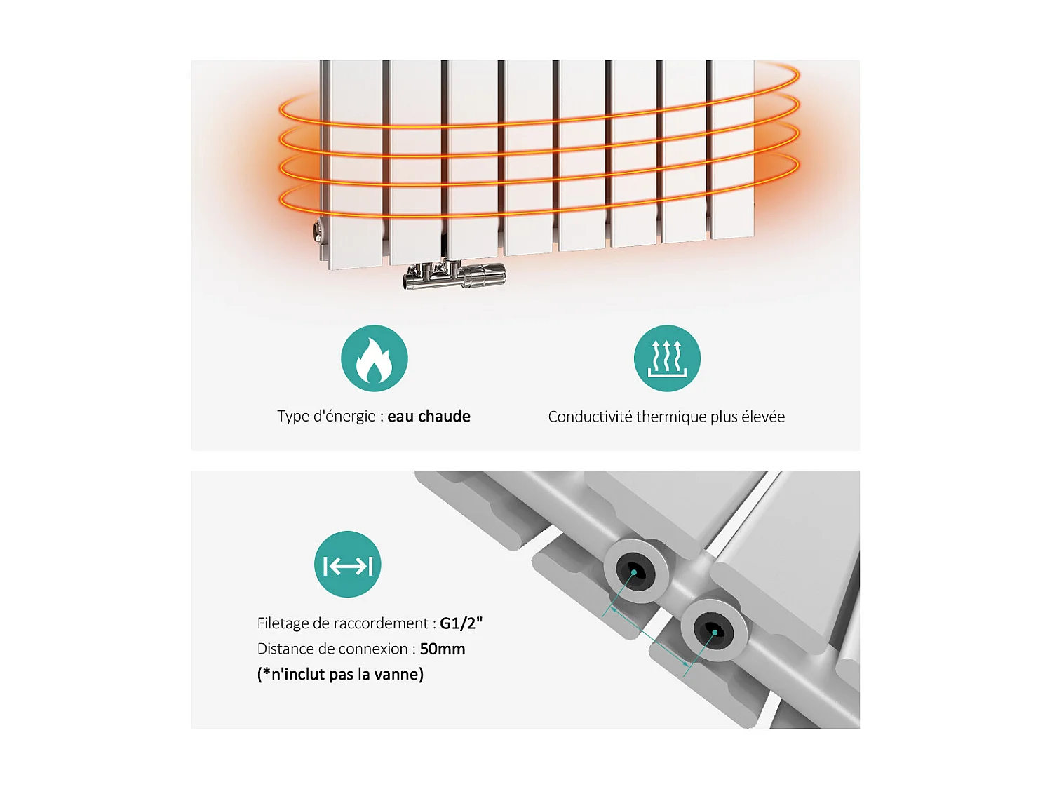 EMKE Radiateur eau chaude en acier Tube Plat Radiateur Mural Blanc 160x61cm 1998W Double Couche