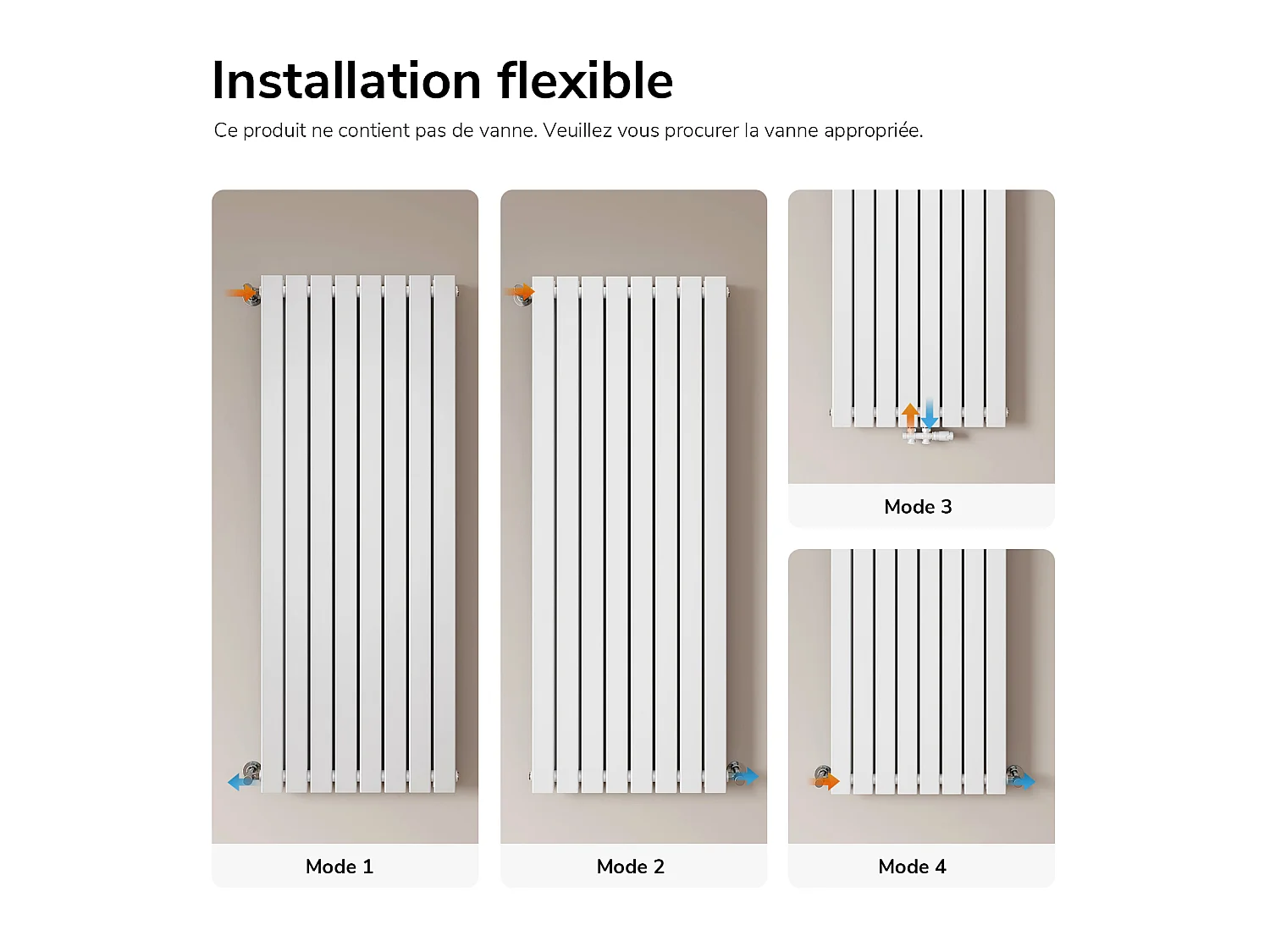 EMKE Radiateur eau chaude en acier Tube Plat Radiateur Mural Blanc 160x62cm 1988W Double Couche