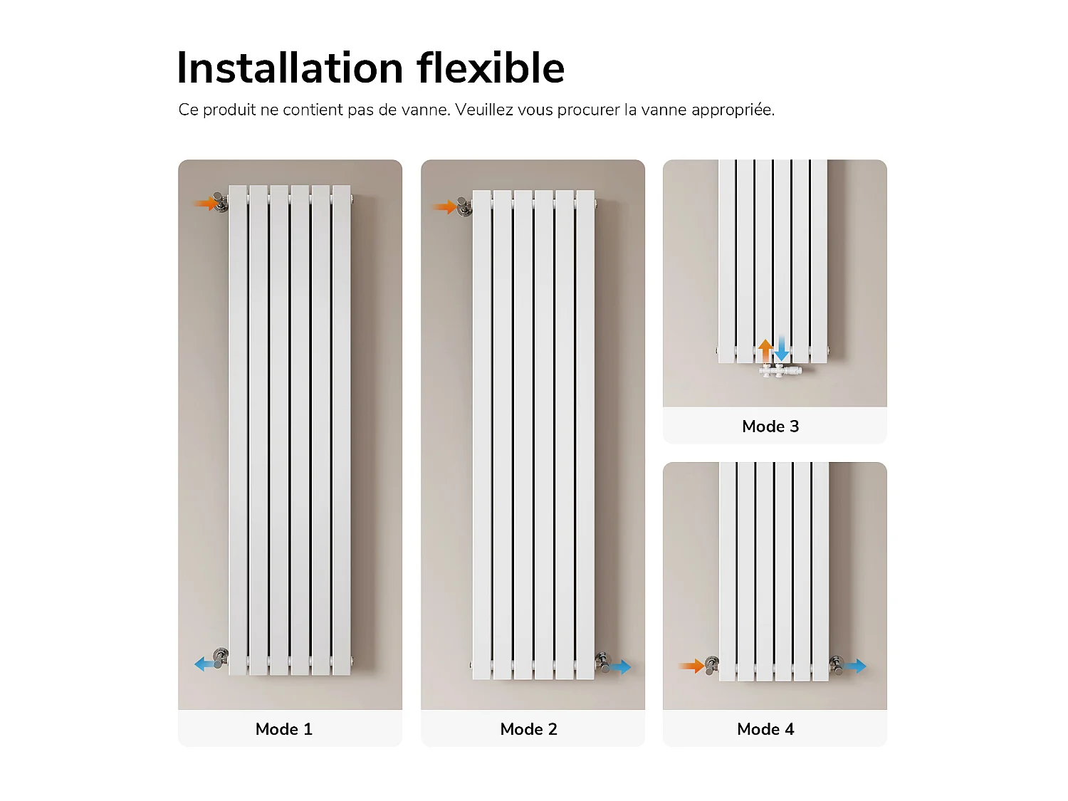 EMKE Radiateur eau chaude en acier Tube Plat Radiateur Mural Blanc 180x46cm 1670W Double Couche