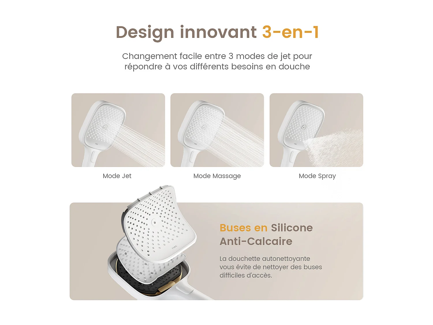 EMKE Thermostatische douchestang – Mat wit, innovatieve doorstroomregeling, regendouche-effect 36x24 cm, handdouche met 3 jets