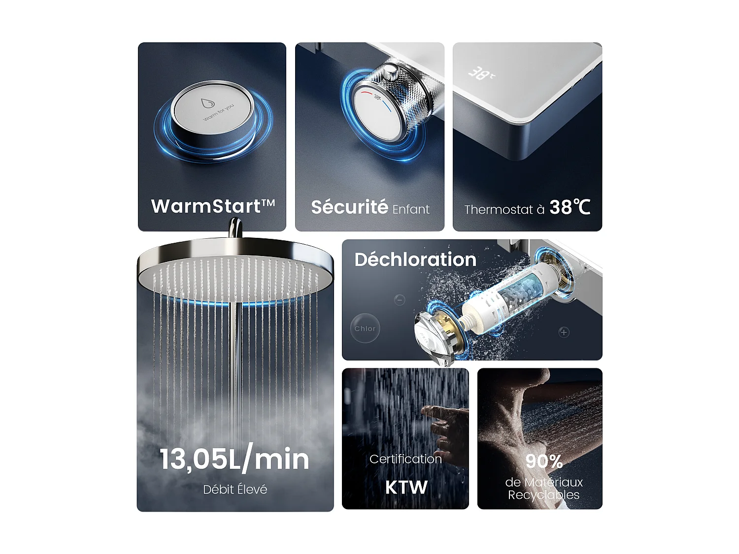 EMKE Colonne de douche avec thermostat 38℃ Douche pluie 40 cm étagère en verre avec 3+1 douchette parent-enfant+porte-douche - chromé