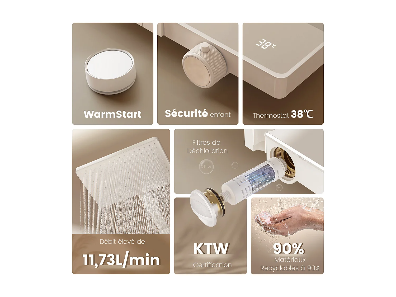 EMKE Thermostaatdouchekolom met 38℃, regen douche 40 cm, glazen plank met 3+1 ouder-kind handdouche + douchehouder - Wit