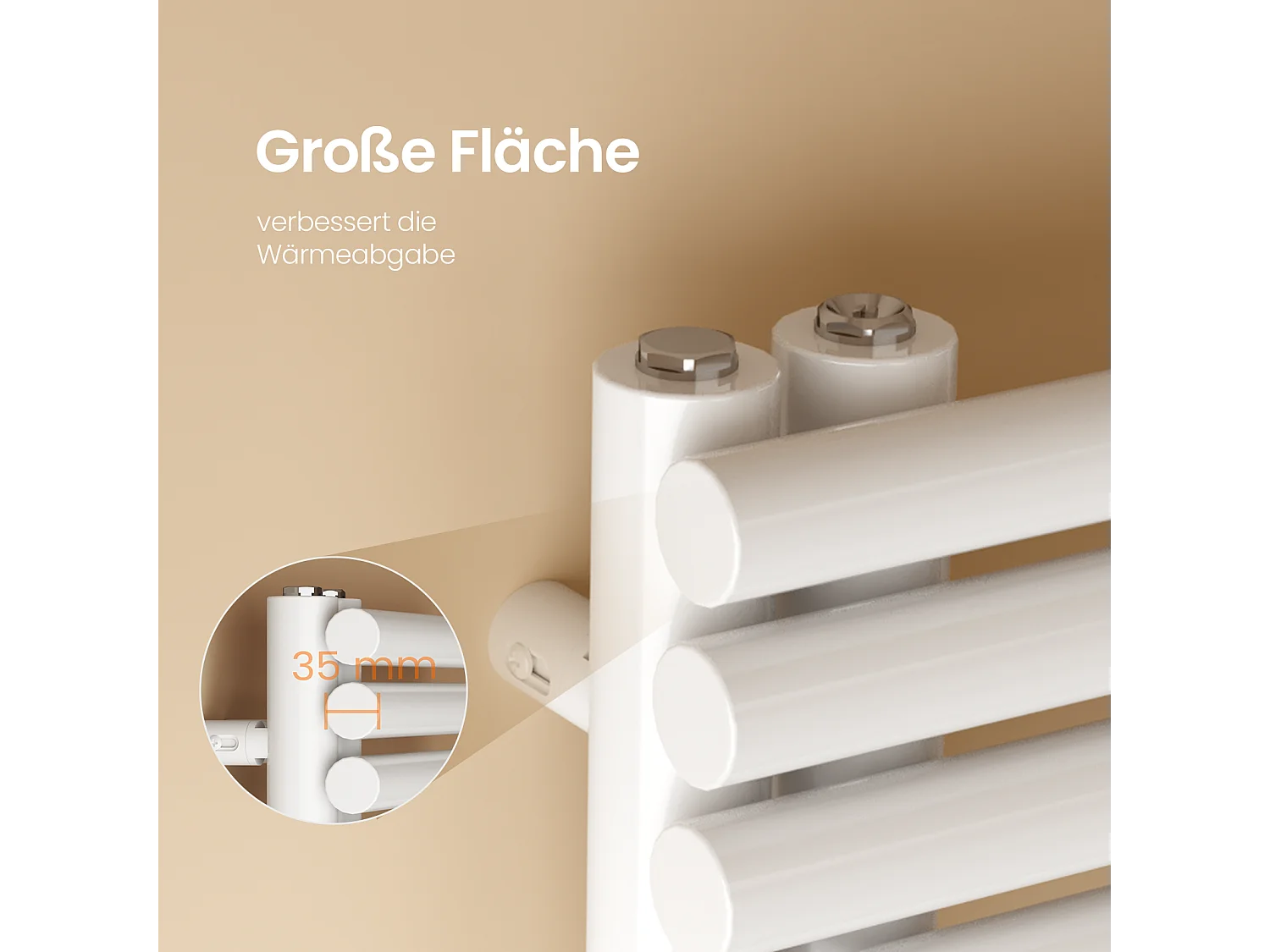 EMKE Sèche Serviettes à Eau Chaude pour Salle de Bain, 1660 x 600 mm, Tuyaux Ronds Porte-Serviettes, Chauffe-Serviettes, Blanc 776W