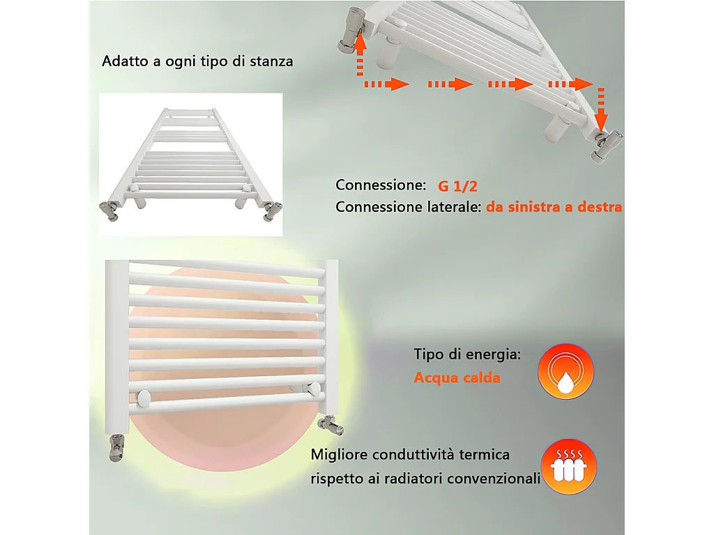 Porta asciugamani radiatore 1000x500mm riscaldamento ad acqua Watt 446.93 bianco