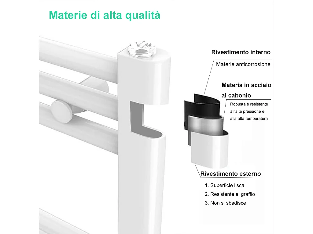 AICAIT Radiatore termoarredo scaldasalviette da bagno bianco 800x600mm interasse 55