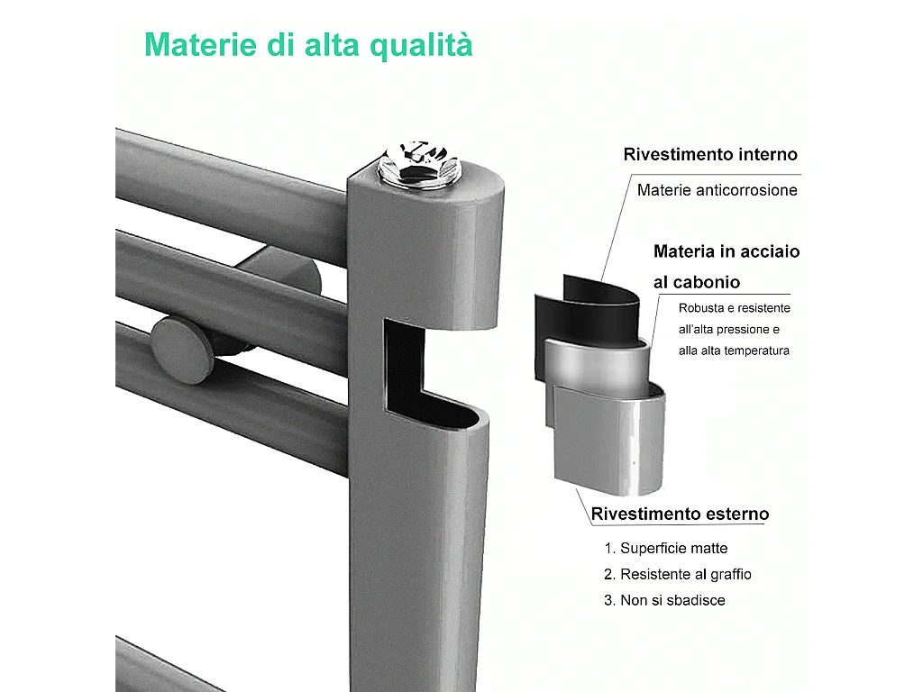 AICAIT Termoarredo Bagno Scaldasalviette Acciaio al carbonio Termosifone Antracitico 800x550mm