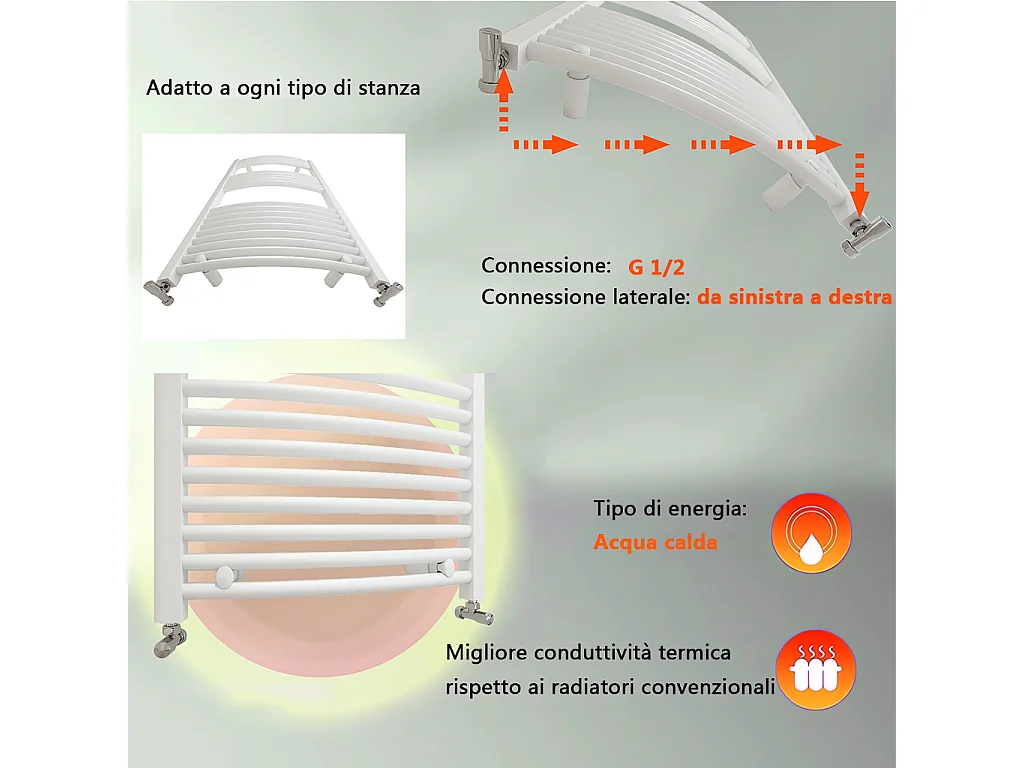 Termoarredo bagno scaldasalviette 1100x550mm interasse 50 bianco