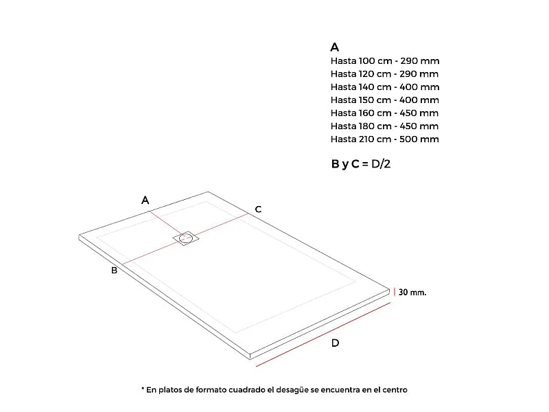 Mineralguss-Duschwanne extra flach ONDA Schieferoptik ANTHRAZIT 70x130 cm