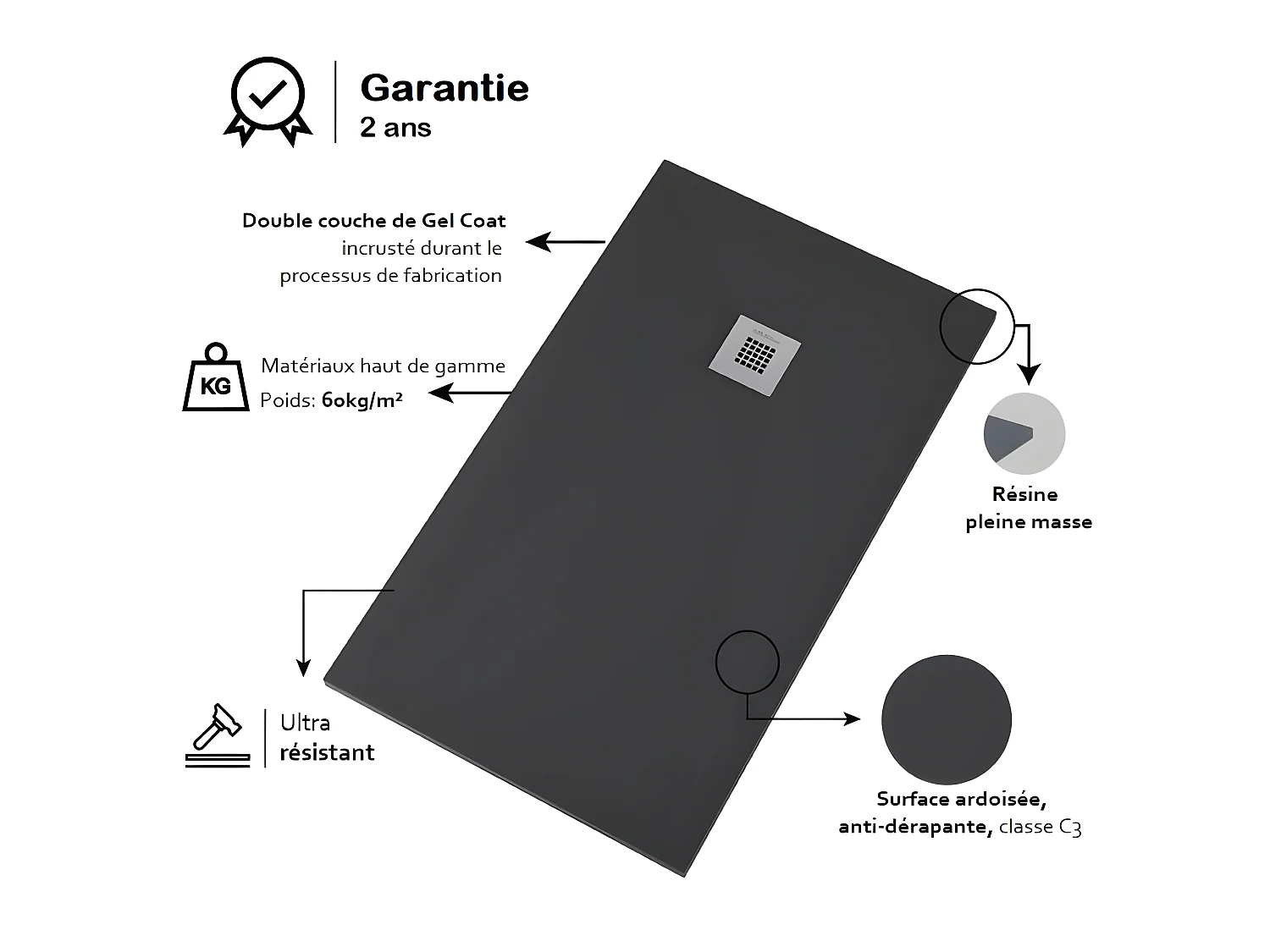 Plato de ducha pizarra ONDA BLANCO  80x100 cm rejilla inox