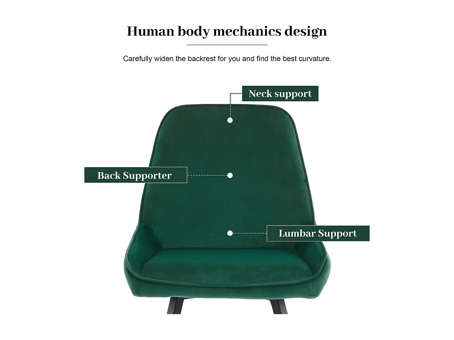 Chaises De Salle à Manger Avec Dossier (set De 6), Chaise De Cuisine, Vert Foncé