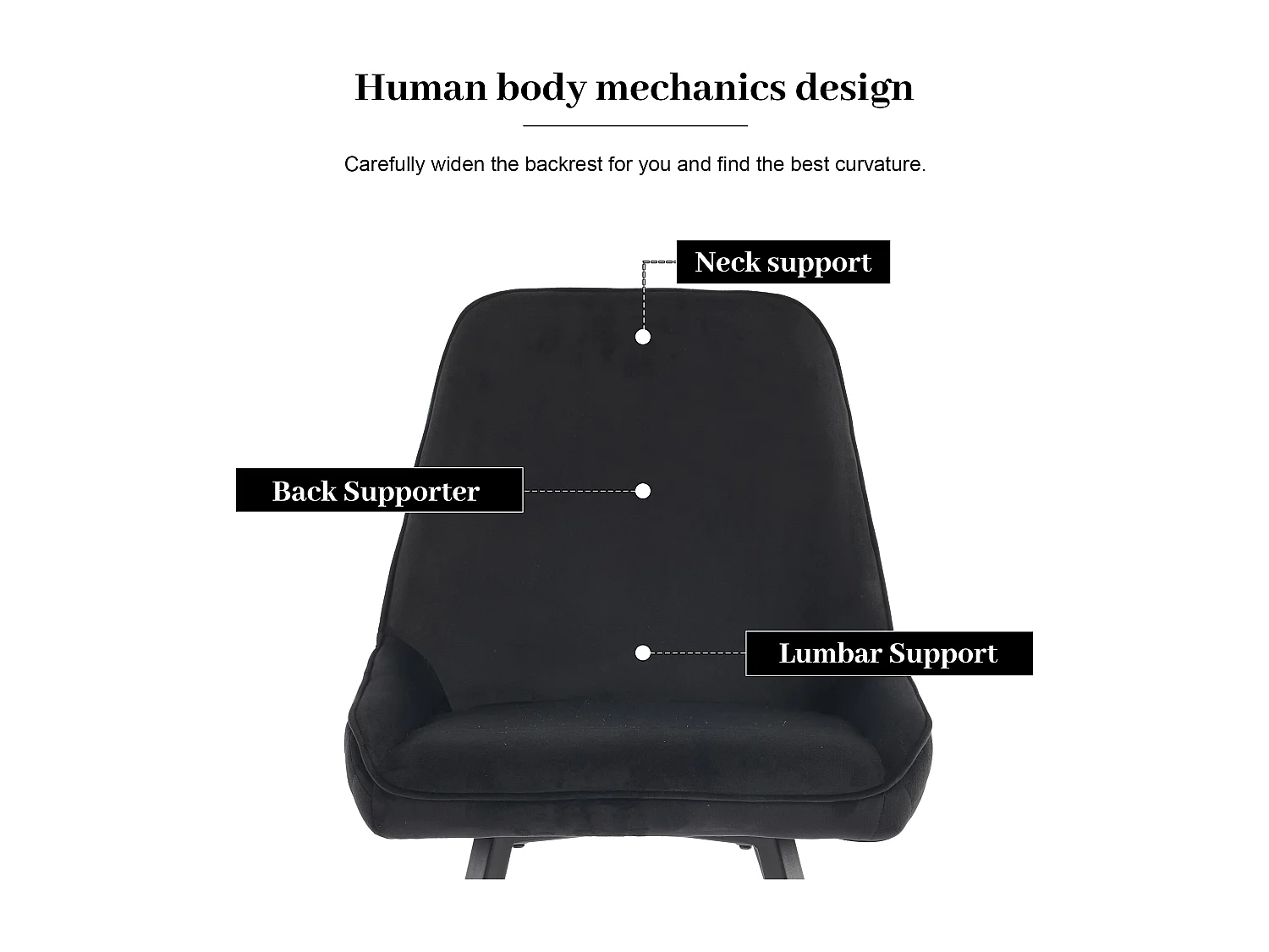 Chaises De Salle à Manger Avec Dossier (set De 4), Chaise De Cuisine, Noire