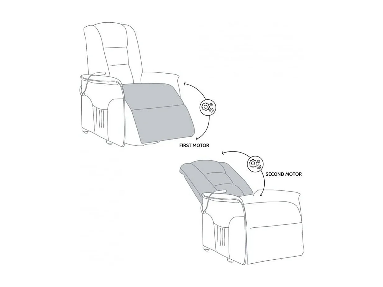 Emma Plus Stoff 2-motoriger elektrischer Liftsessel für ältere Menschen - Schwarz