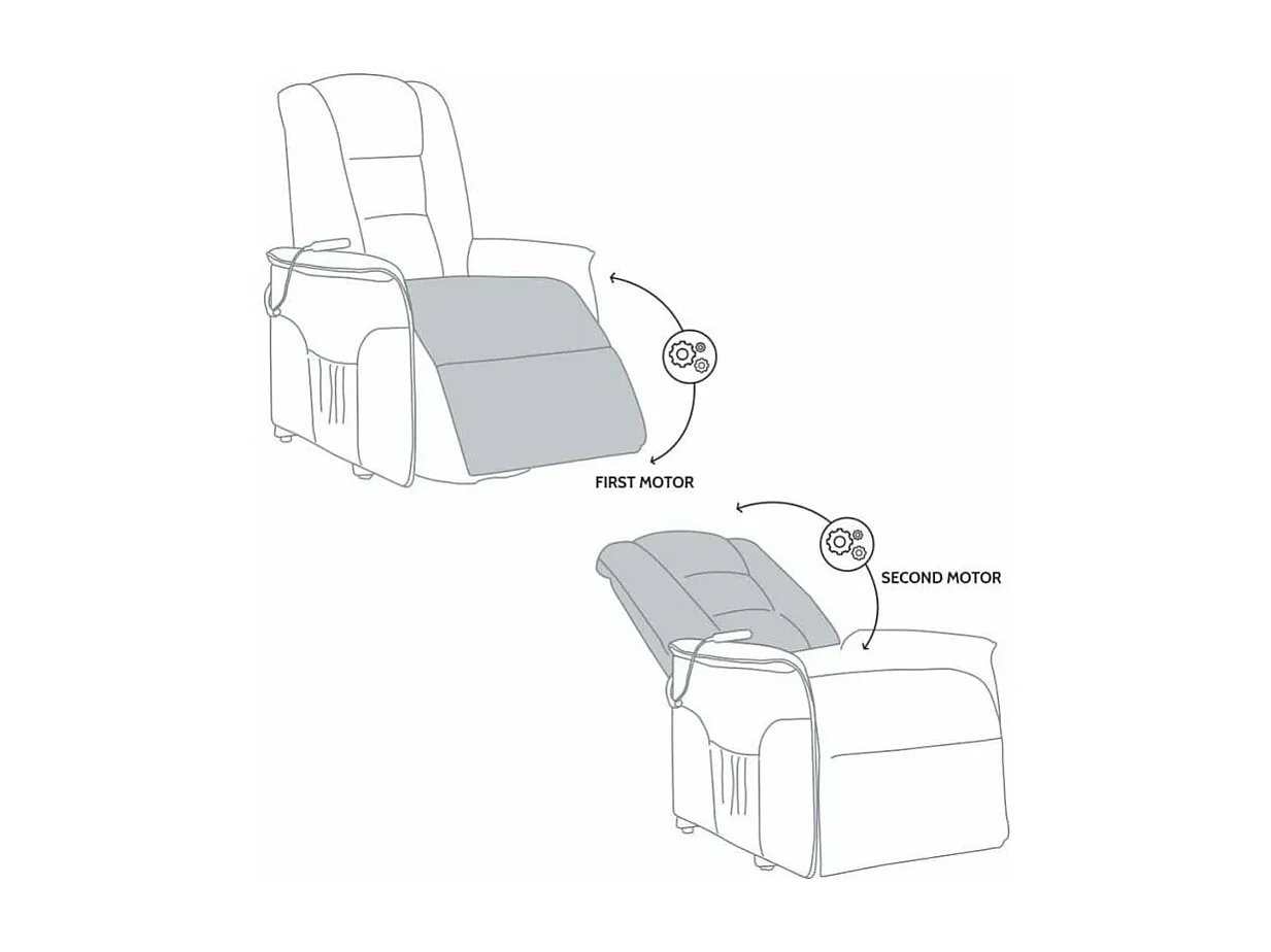 Emma Plus Stoff 2-motoriger elektrischer Liftsessel für ältere Menschen - Grau