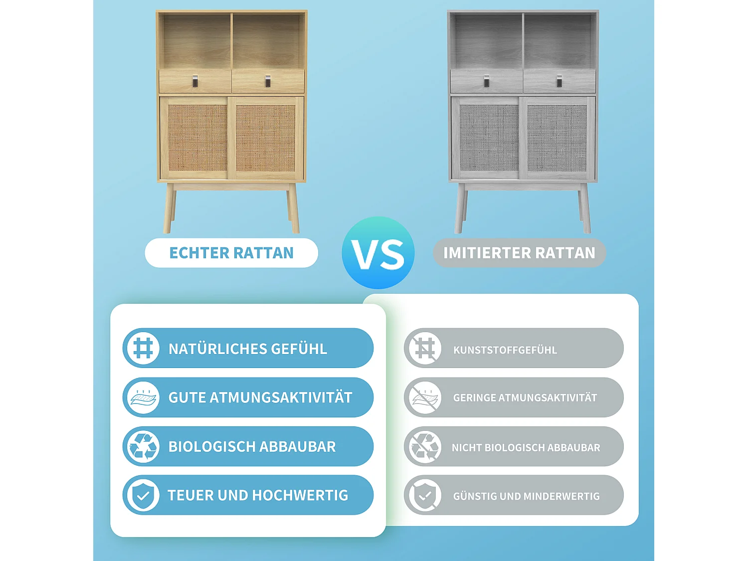 Buffet de cuisine avec 2 tiroirs et 2 portes coulissantes en rotin - 80 x 39,5 x 120 cm - Panneau de particules - Coloris bois