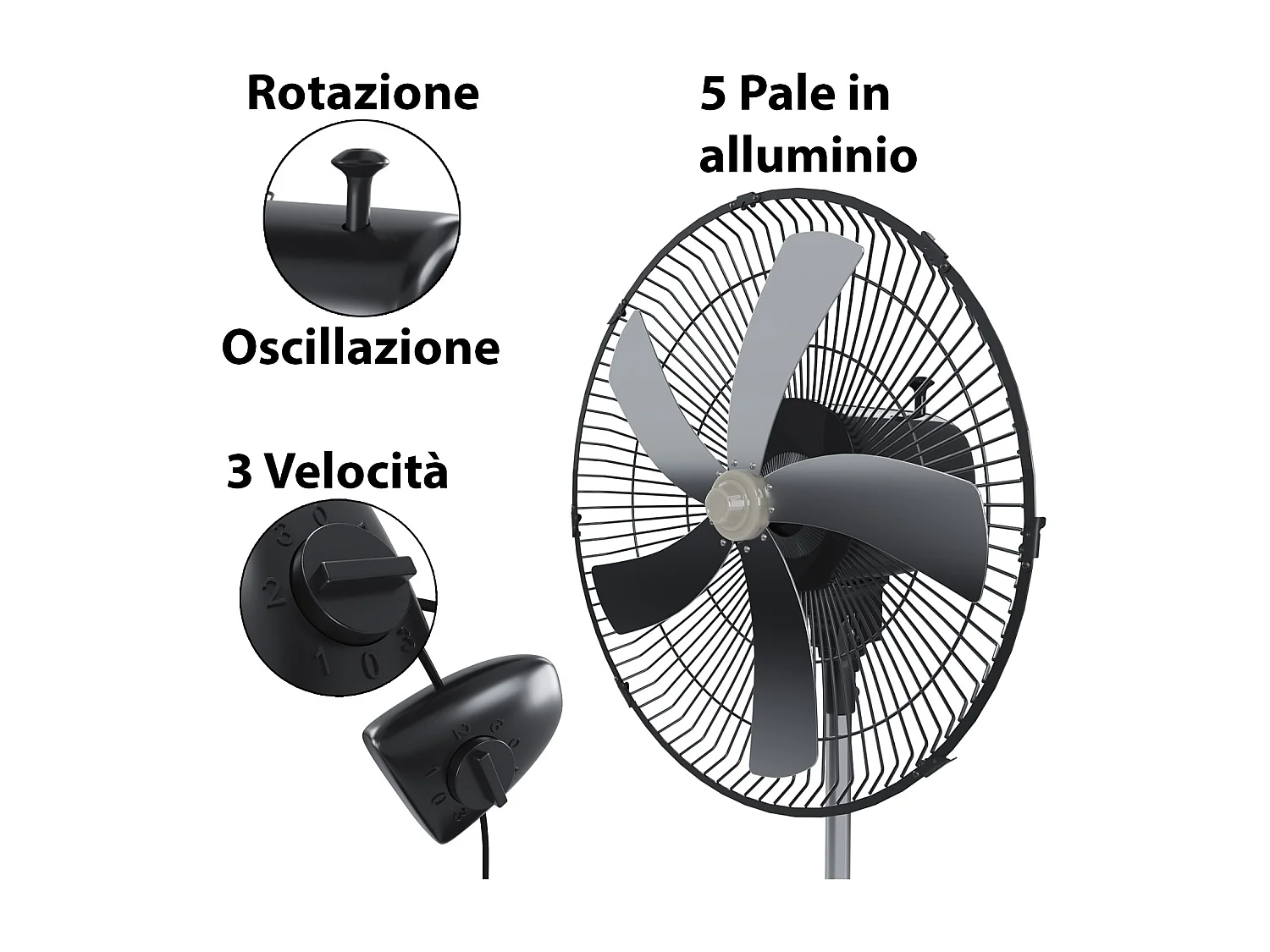 Ventilatore A Piantana Potente Da 70W Per Pavimento 5 Pale In Acciaio Da 42 Cm Silenzioso 3 Velocità Oscillante Altezza Regolabili Griglia Di Protezione Colore Nero