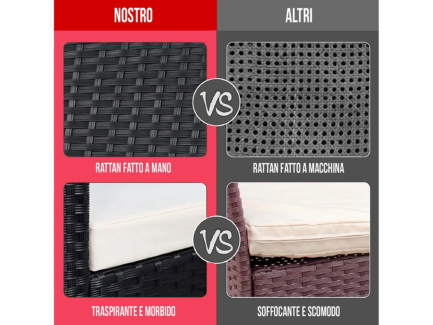 Arreditaly Set Di Mobili da Giardino Salotto Salottino in Rattan 4 Posti con Tavolino E Ripiano In Vetro 2 Poltrone e Divano 2 Posti Per Giardino Esterno Piscina Cu