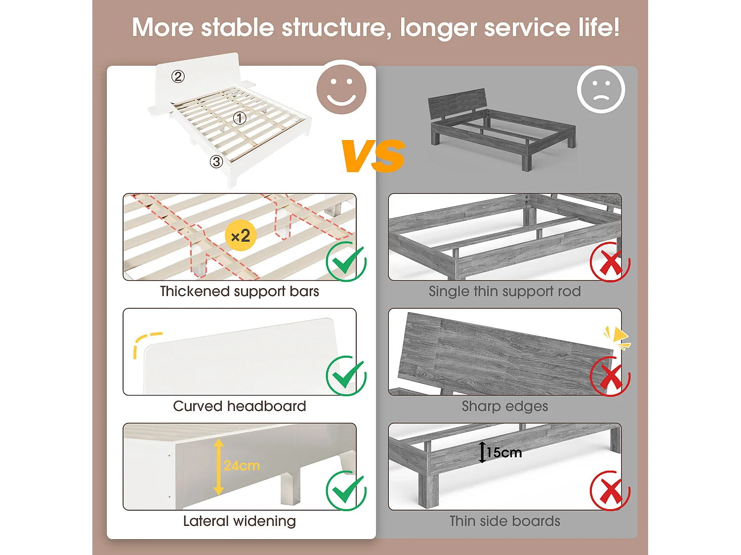 Cadre de lit king blanc avec tête de lit et petit tablette de 2 cotés (sans matelas)(160x200cm) KHINGRIENS WHITE KING