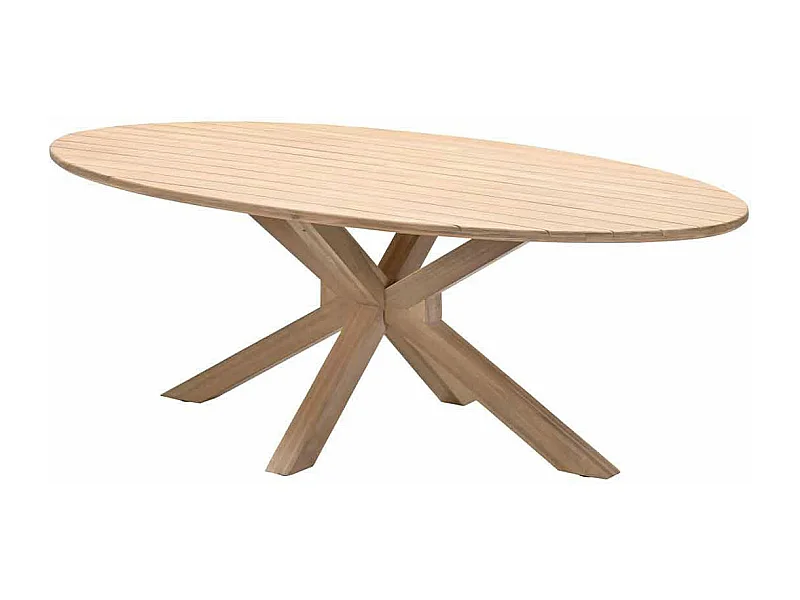 Garden Impressions table de jardin ovale Tamako acacia 220x115 cm