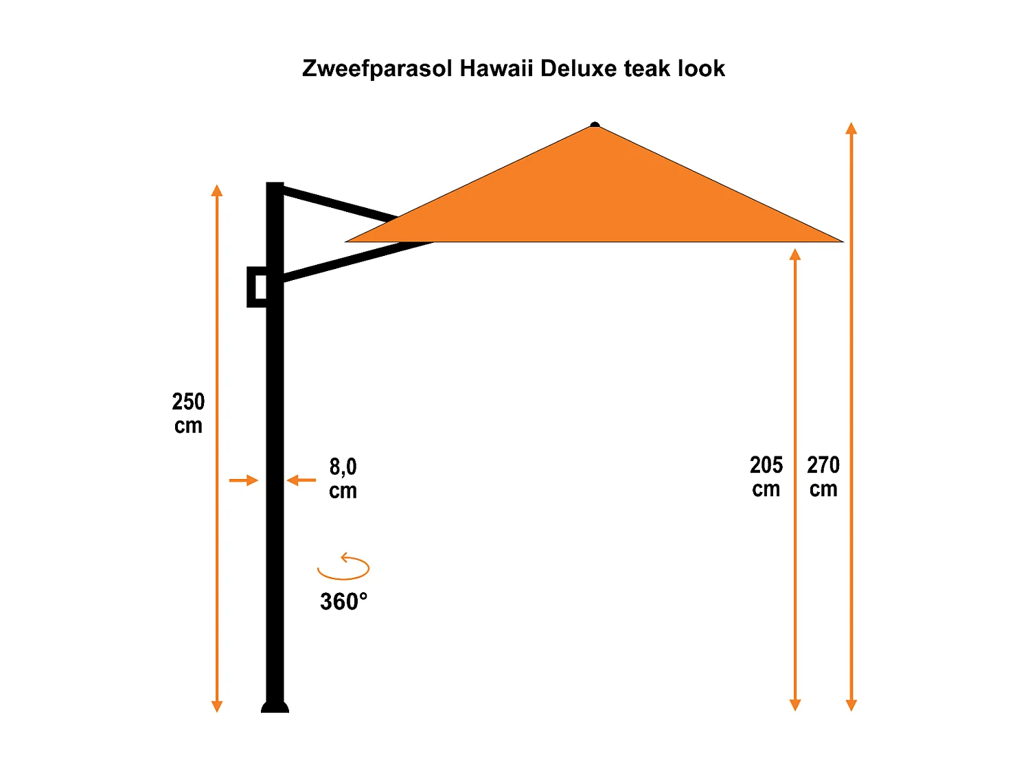 Garden Impressions Zweefparasol Hawaii Deluxe 300x300 - teak look / donker grijs