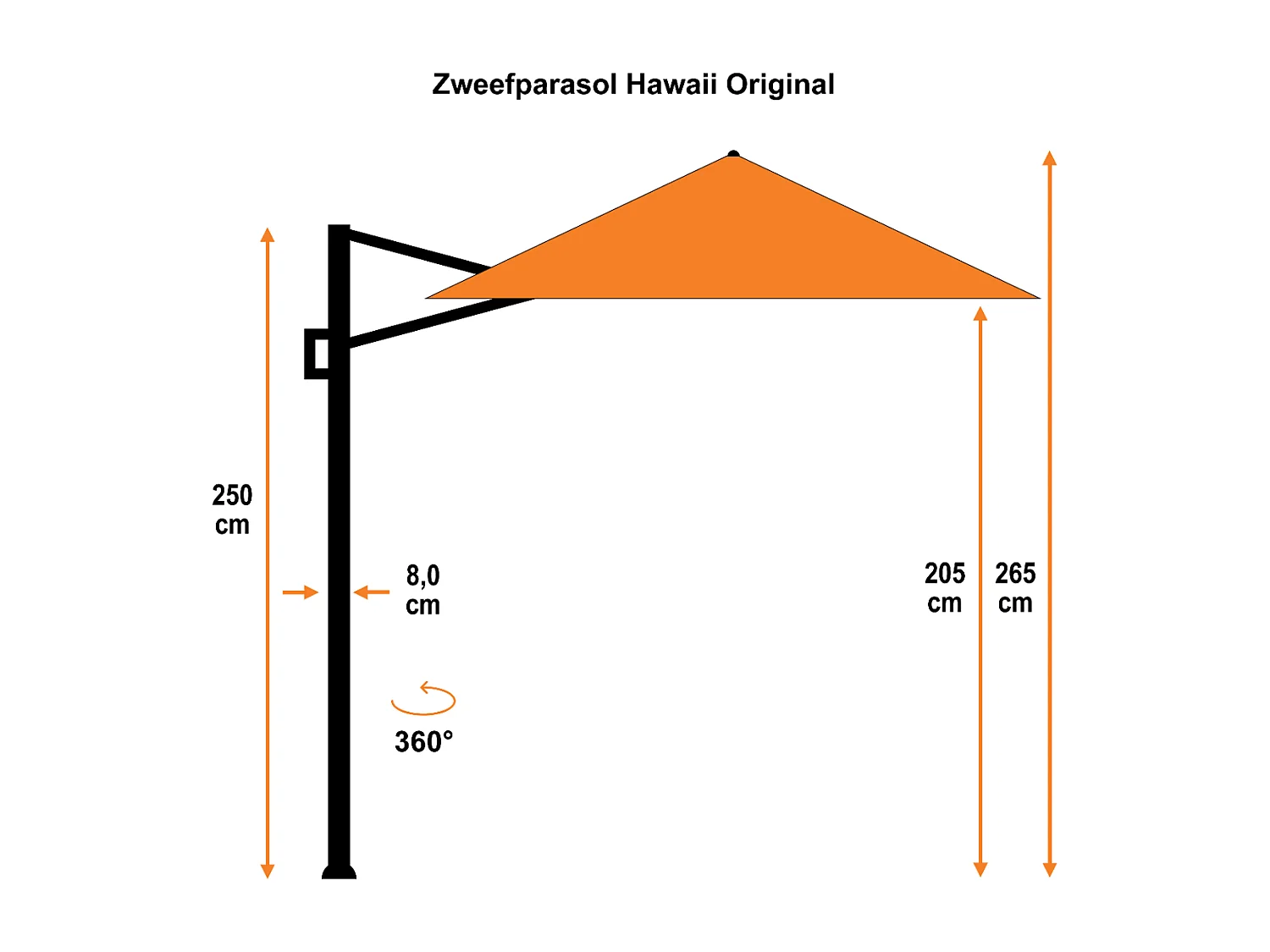 Parasol flottant Garden Impressions Hawaii cadre noir carbone tissu gris foncé Ø350 cm