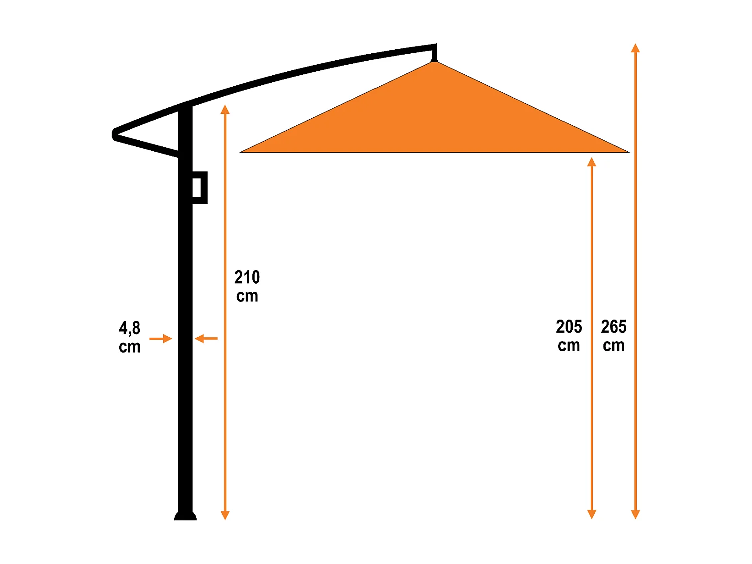 Parasol Garden Impressions Corfu gris foncé 250x250