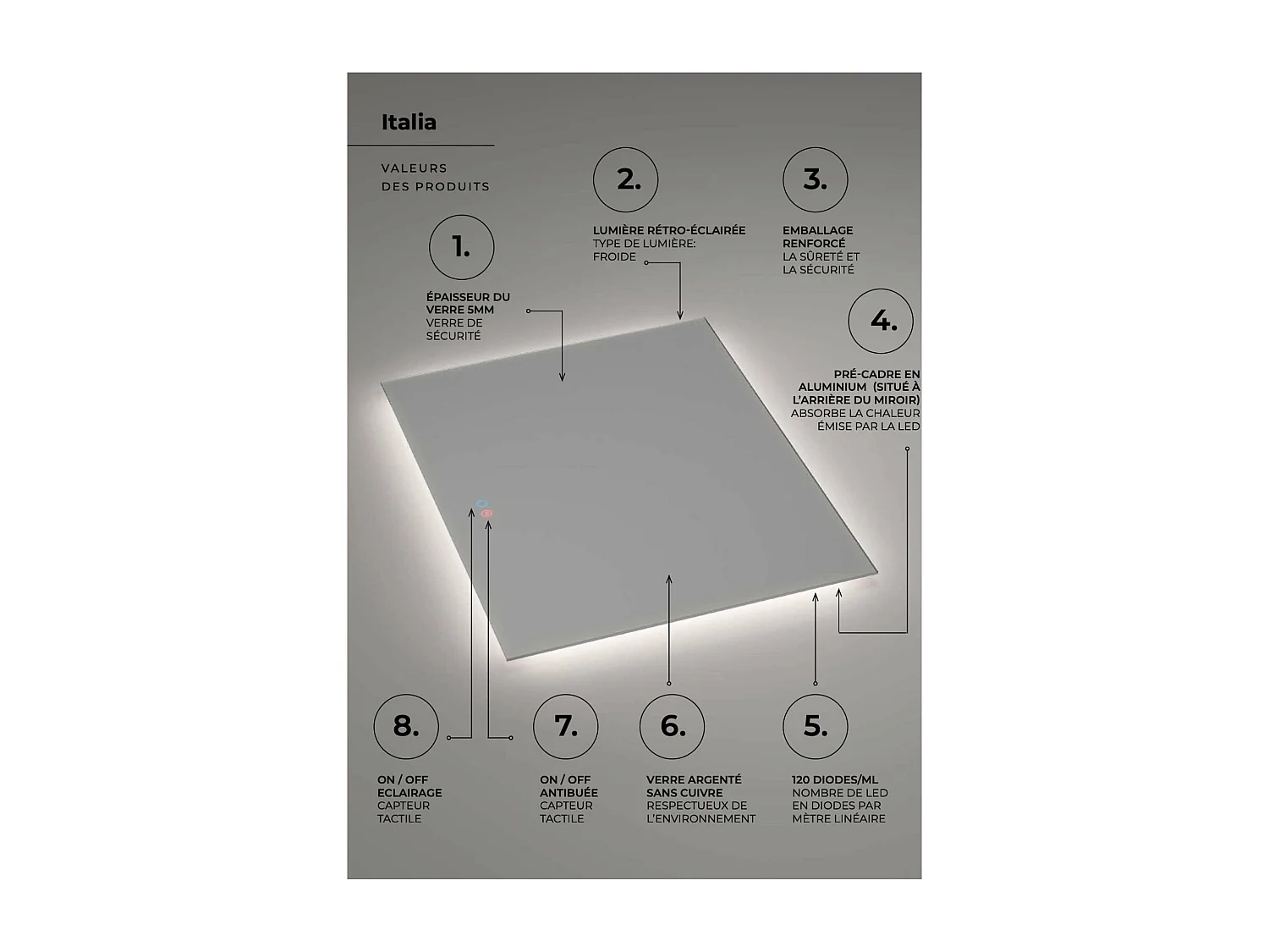 Miroir Salle de Bain ITALIA - 60x80cm - Led Rétro-éclairé (6500K) - Tactiles On/Off & Anti-Buée - LEDIMEX