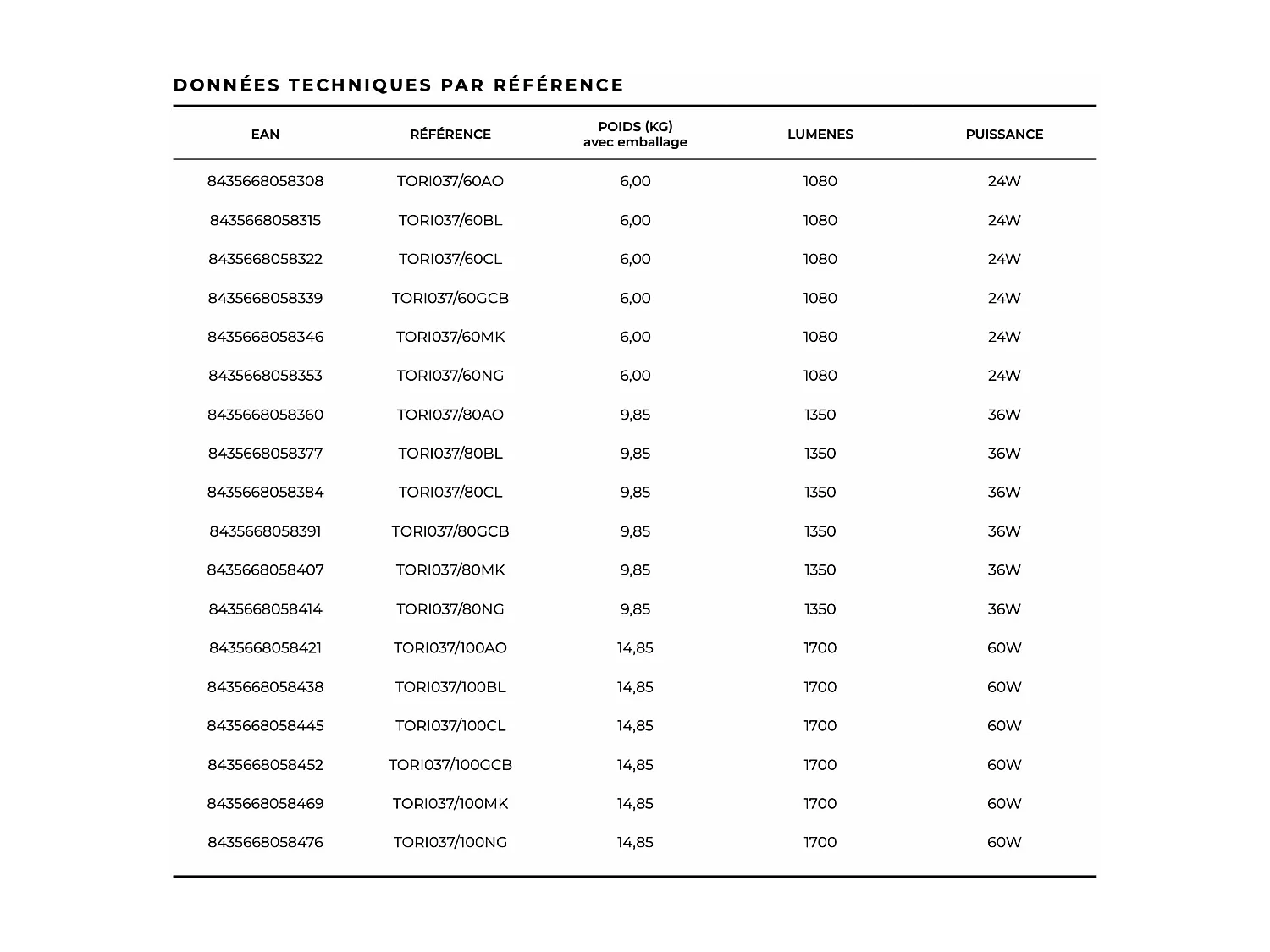 Miroir Salle de Bain TORINO Noir Ø80cm - T° Led Variable Rétro-éclairé & Frontal - Tactiles On/Off & Anti-Buée - LEDIMEX