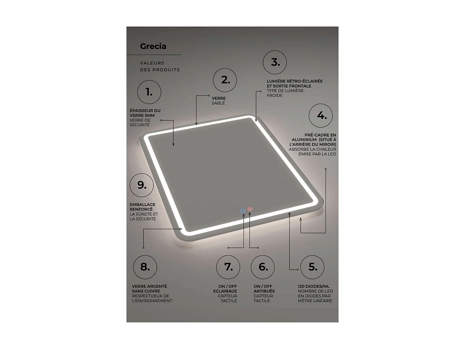 Miroir Salle de Bain GRECIA - 80x80cm - Led Rétro-éclairé & Diffusion Frontal - Tactiles On/Off & Anti-Buée - LEDIMEX