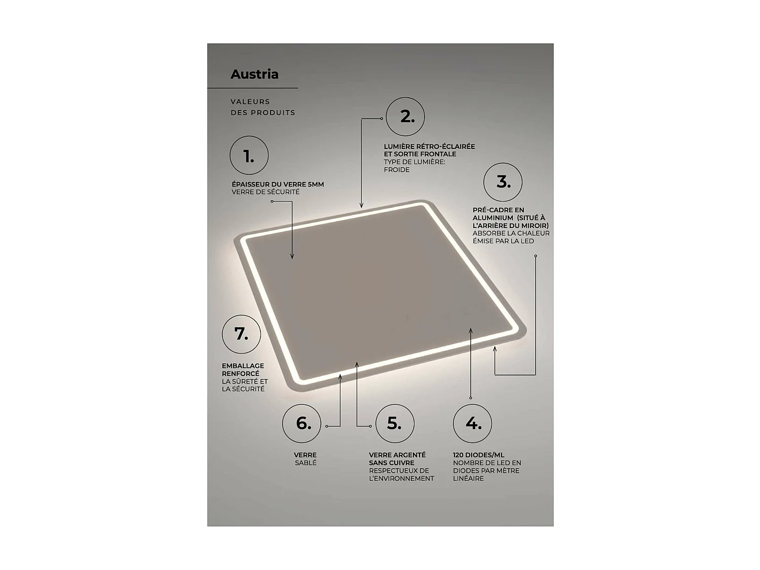 Miroir Salle de Bain AUSTRIA - 60x80cm - Led Rétro-éclairé & Diffusion Frontal (6500K) - LEDIMEX