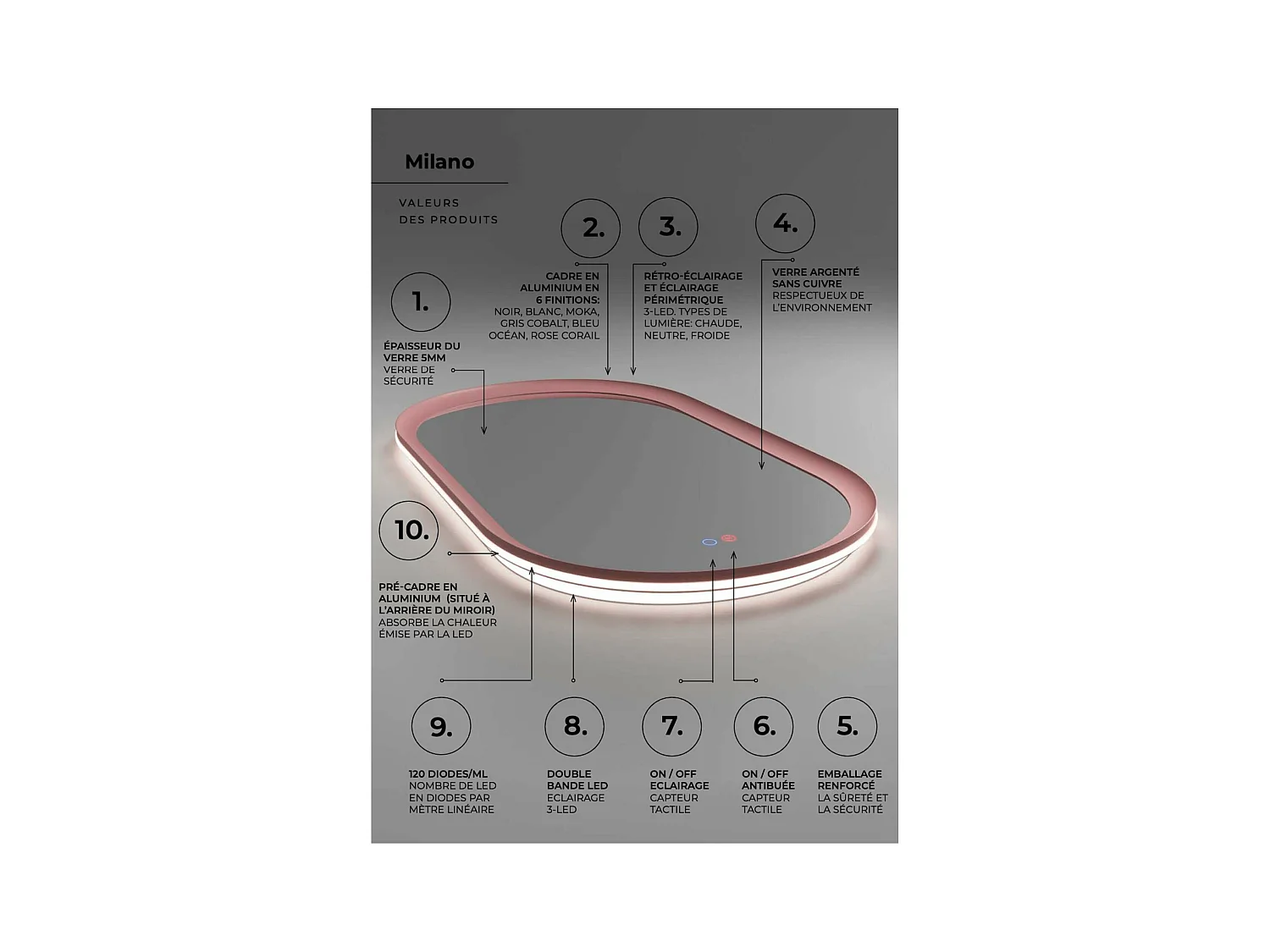 Miroir Salle de Bain MILANO Gris 50X90cm - Led T° Variable Rétro-éclairé & Frontal - Tactiles On/Off & Anti-Buée - LEDIMEX