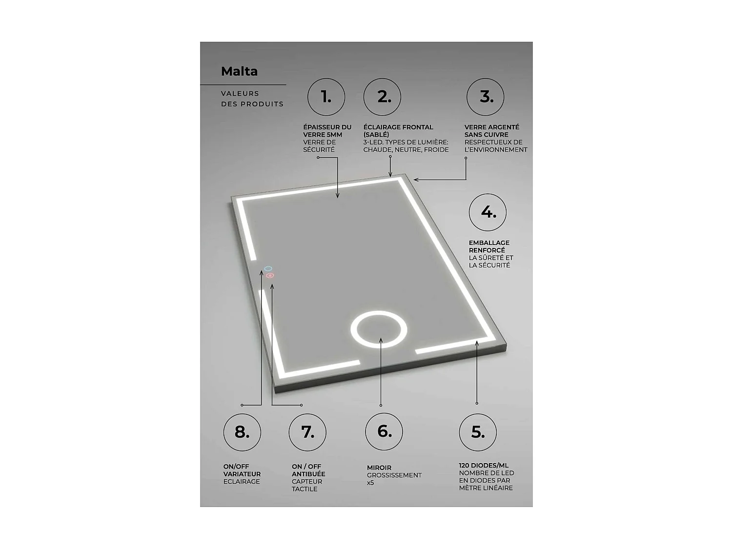 Miroir Salle de Bain MALTA - 80x80cm - T° Led Variable - Tactiles On/Off & Anti-Buée & Zone Grossissant X5 - LEDIMEX