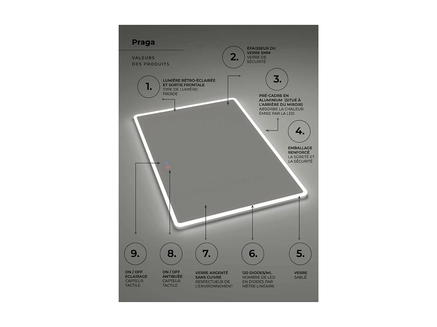 Miroir Salle de Bain PRAGA - 70x80cm - Led Rétro-éclairé & Diffusion Frontal - Tactiles On/Off & Anti-Buée - LEDIMEX