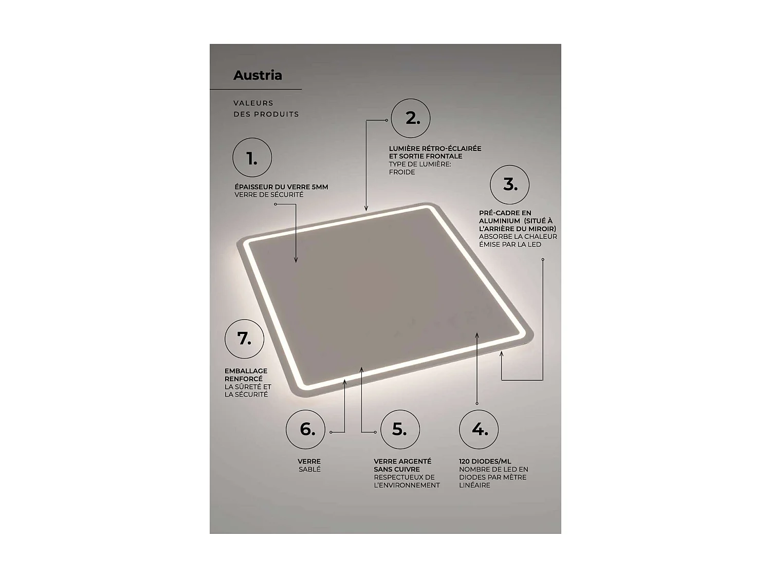 Miroir Salle de Bain AUSTRIA - 80x80cm - Led Rétro-éclairé & Diffusion Frontal (6500K) - LEDIMEX