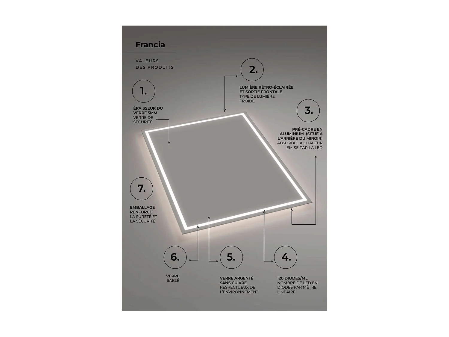 Miroir Salle de Bain FRANCIA - 100x80cm -Led Rétro-éclairé & Diffusion Frontal (6500K) - LEDIMEX