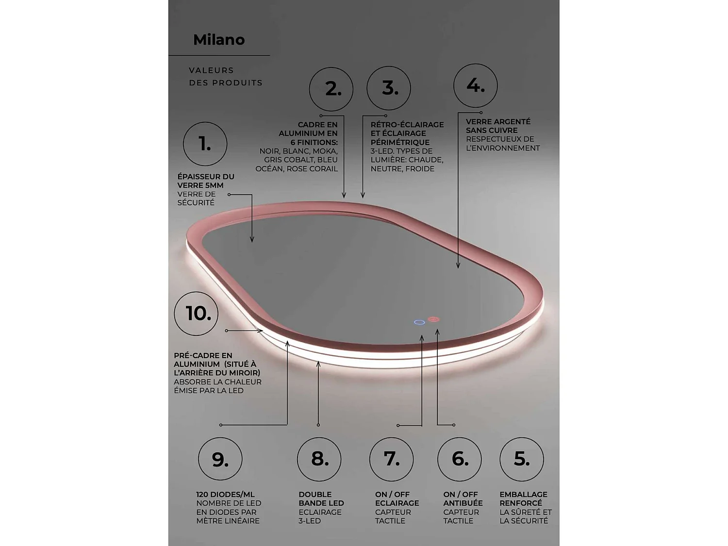 Miroir de Salle de Bain Lumineux LED Réglables 50x90 - Rose - Tactile & Anti-Buée - MILANO LEDIMEX