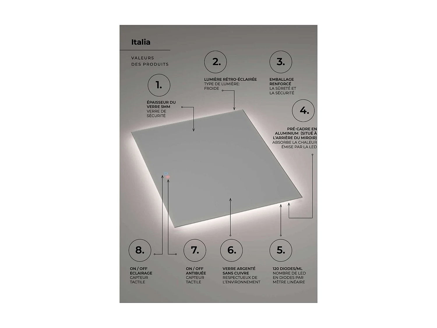 Miroir Salle de Bain ITALIA - 70x80cm - Led Rétro-éclairé (6500K) - Tactiles On/Off & Anti-Buée - LEDIMEX
