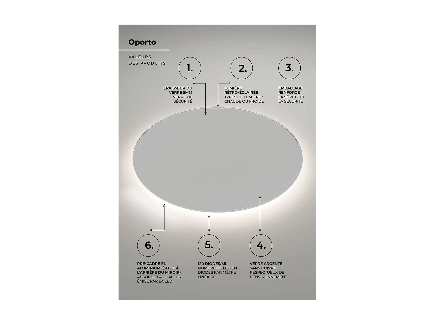 Miroir Salle de Bain OPORTO - Ø80 - Led Rétro-Éclairé (6500K) - Verre Sécurité 5mm - LEDIMEX