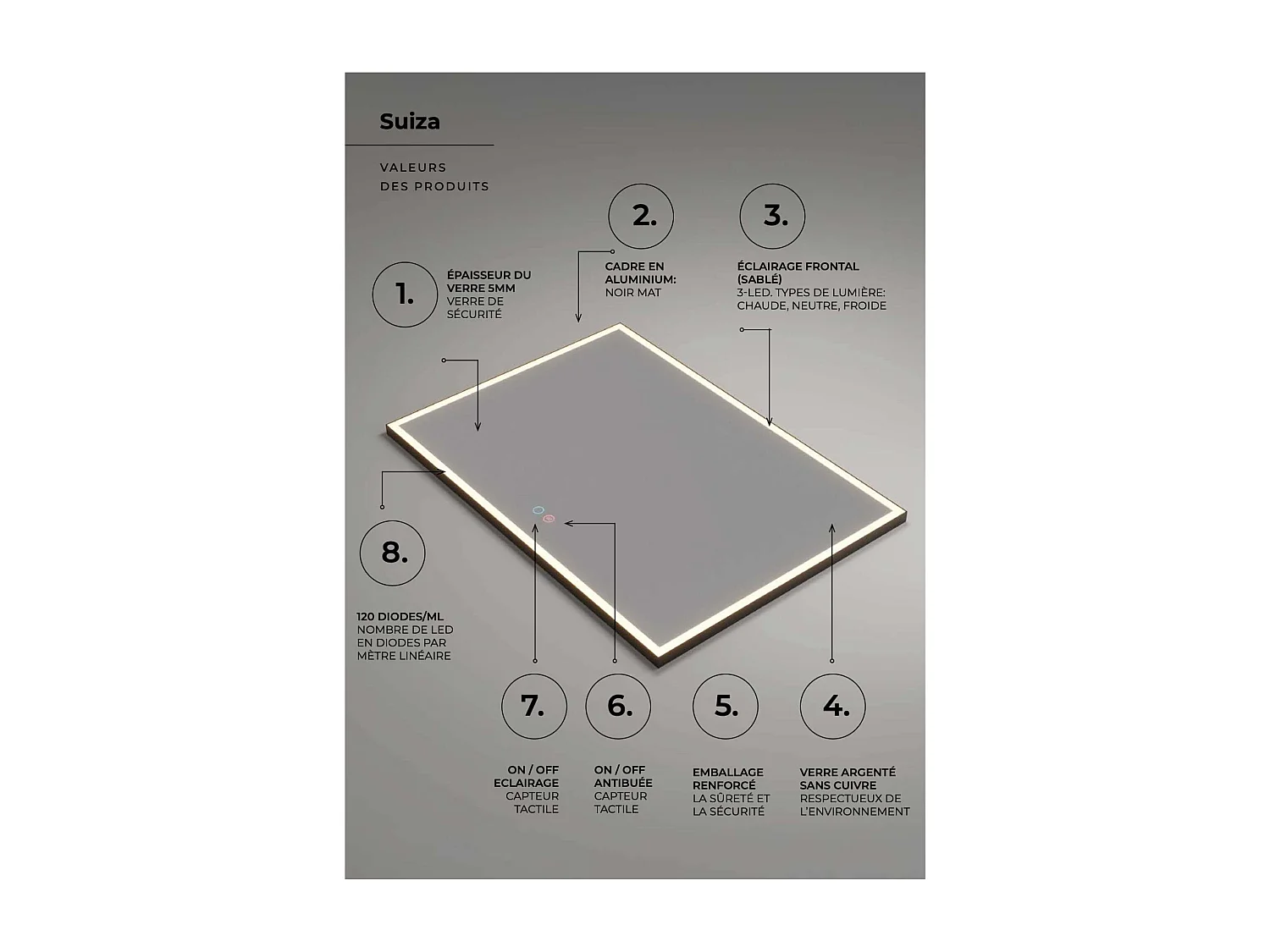 Miroir Salle de Bain SUIZA - 70x80cm - Noir Mat - Led Frontal T° Variable - Tactiles On/Off & Anti-Buée - LEDIMEX