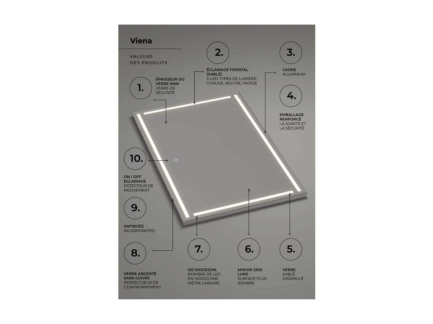 Miroir Salle de Bain VIENA - 80x80cm - Led Frontal T° Variable Frontal - Tactiles On/Off & Anti-Buée - LEDIMEX