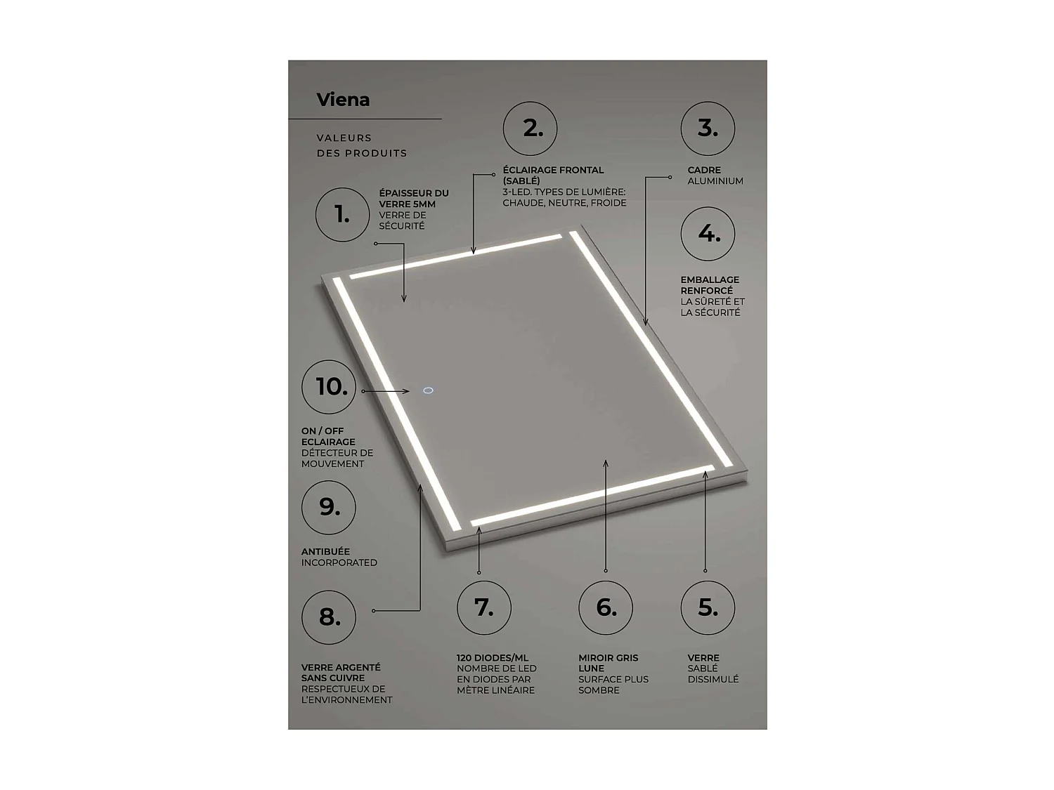 Miroir Salle de Bain VIENA - 80x80cm - Led Frontal T° Variable Frontal - Tactiles On/Off & Anti-Buée - LEDIMEX