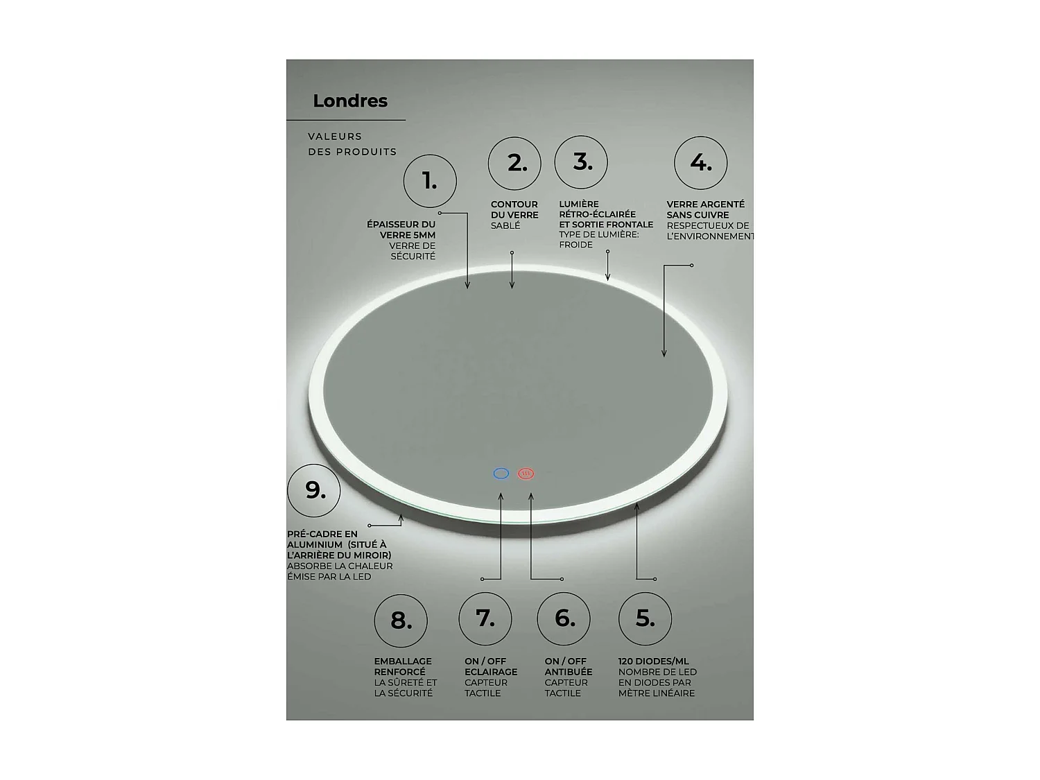 Miroir Salle de Bain LONDRES - Ø90 - Led Rétro-Éclairé (6500K) - Tactiles On/Off & Anti-Buée - LEDIMEX
