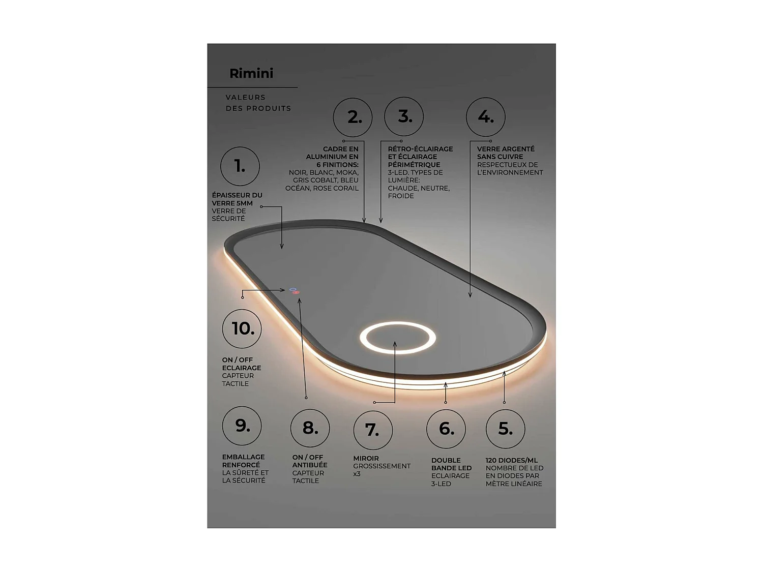Miroir Led RIMINI Gris 100X55cm - T° Led Variable Rétro-éclairé & Frontal - Tactiles On/Off & Anti-Buée - Zone X3 - LEDIMEX