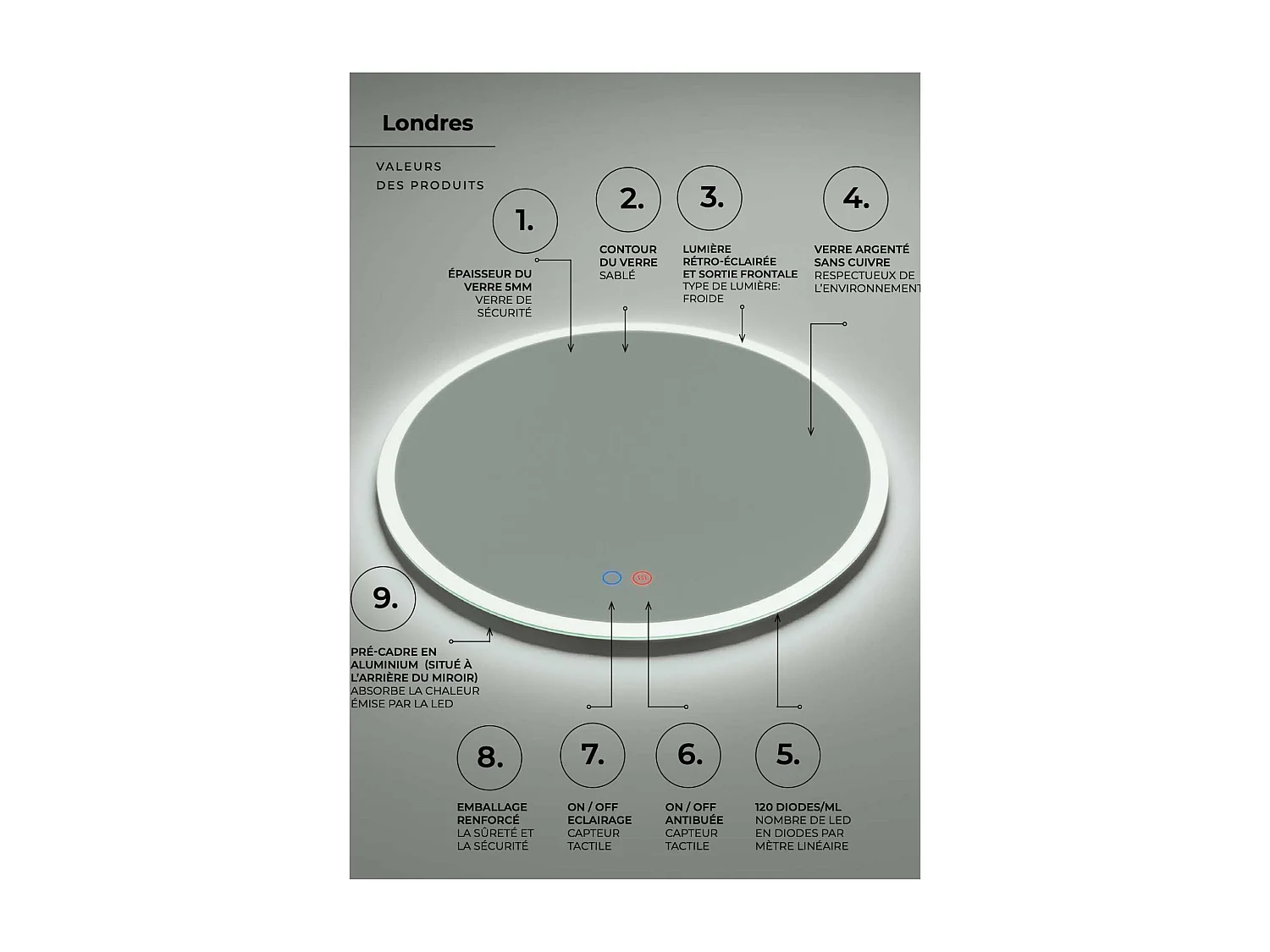 Miroir Salle de Bain LONDRES - Ø80 - Led Rétro-Éclairé (6500K) - Tactiles On/Off & Anti-Buée - LEDIMEX
