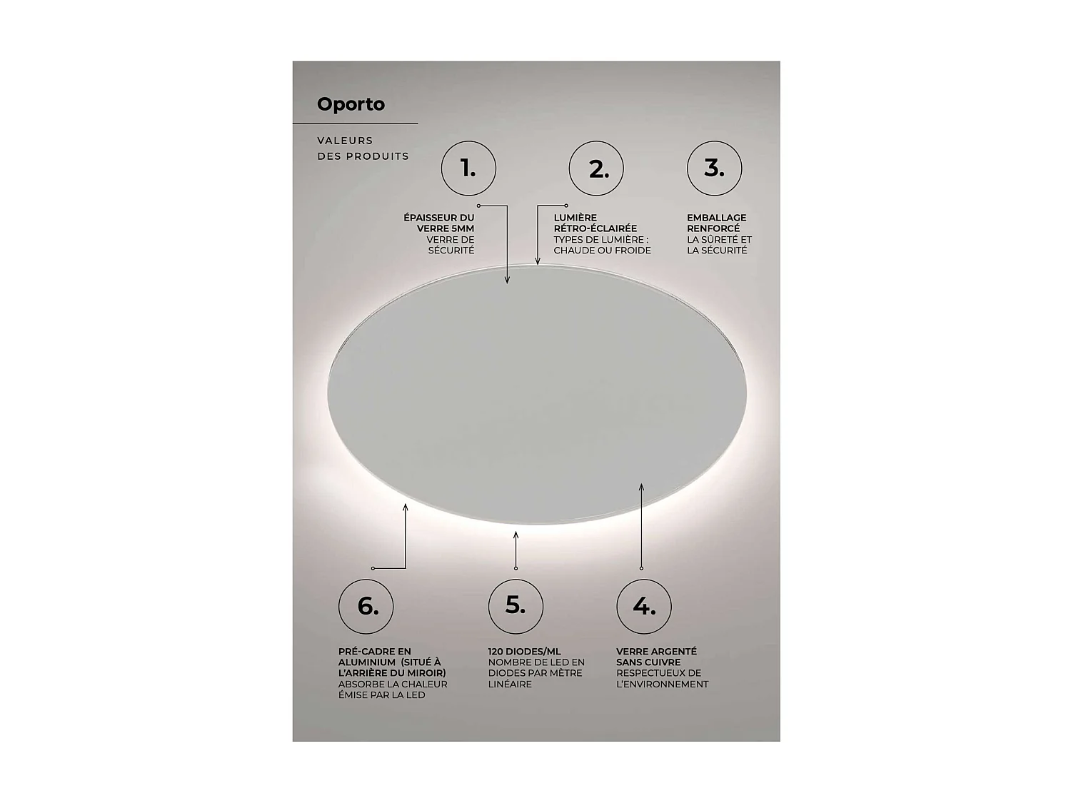 Miroir Salle de Bain OPORTO - Ø90 - Led Rétro-Éclairé (6500K) - Verre Sécurité 5mm - LEDIMEX