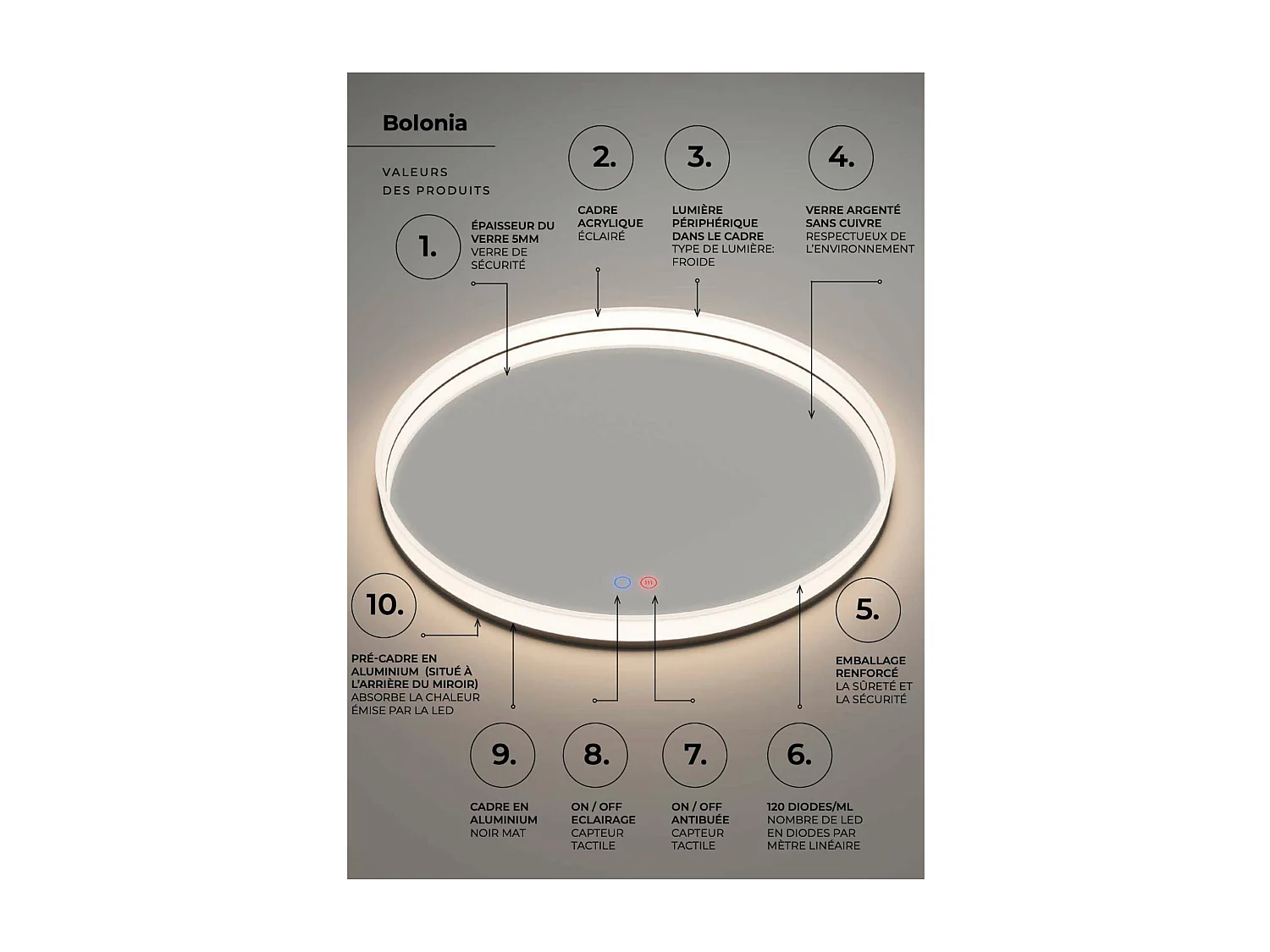 Miroir Salle de Bain BOLONIA - Ø60cm - Noir Mat - Éclairage Led Périphérique - Tactiles On/Off & Anti-Buée - LEDIMEX